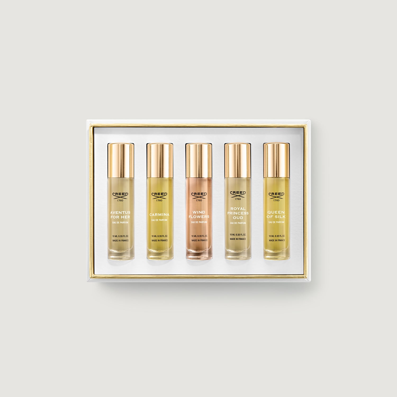 Women's 5-Piece Gift Set